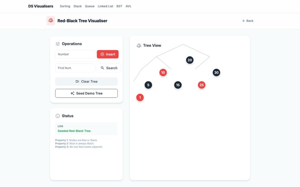 Red-black tree visualiser with red and black nodes after seeding
