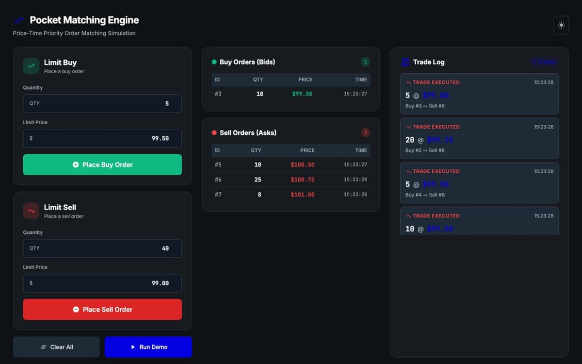 The same sweep result in dark mode