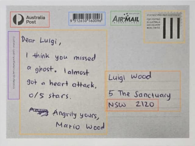 A real handwritten postcard addressed to Luigi Wood, NSW 2120, with YOLO bounding boxes around the logo, barcode, message, address and postcode