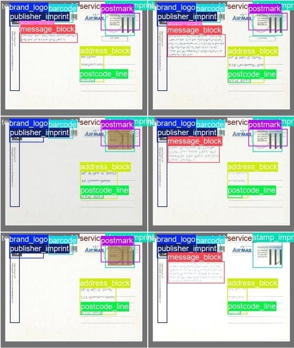 Grid of validation postcards with ground-truth labels
