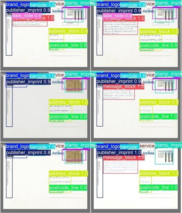 The same validation postcards with predicted boxes and confidence scores